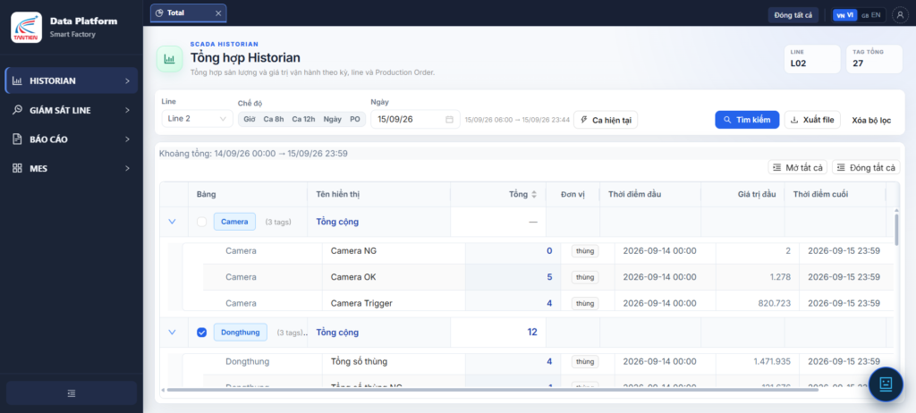 Demo Data Platform